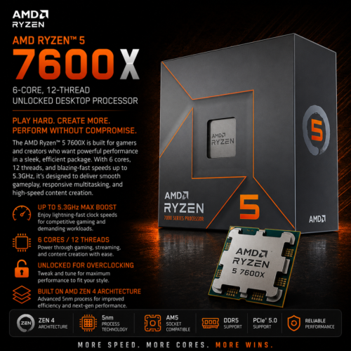 AMD Ryzen 5 7600X