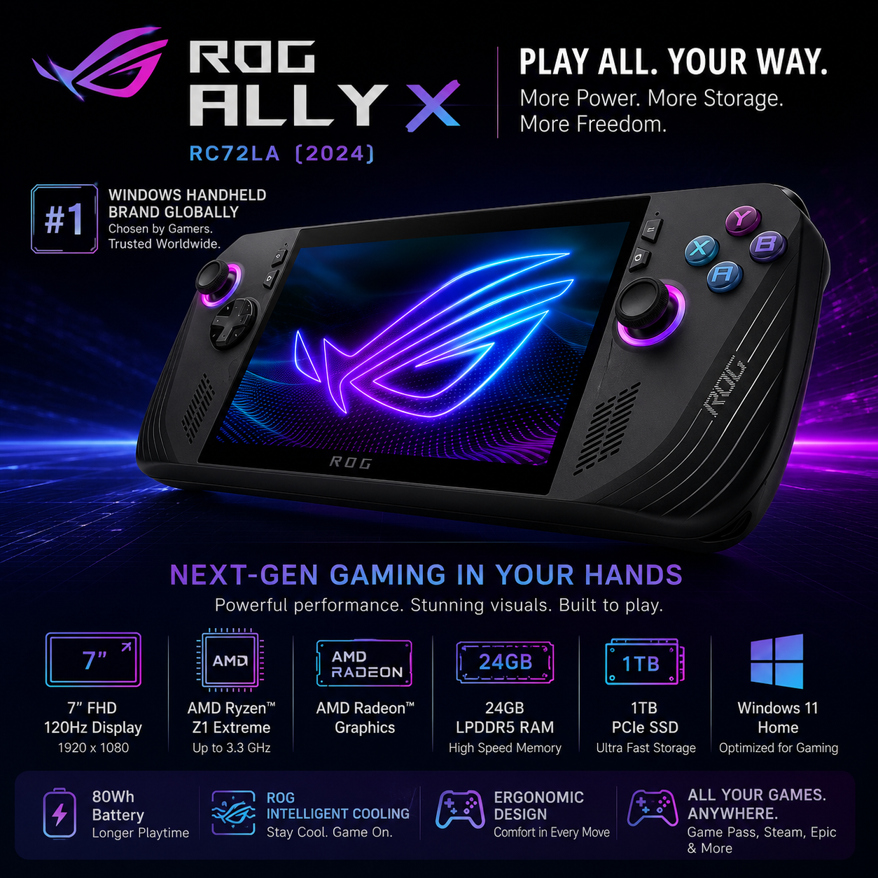 ASUS ROG Ally X