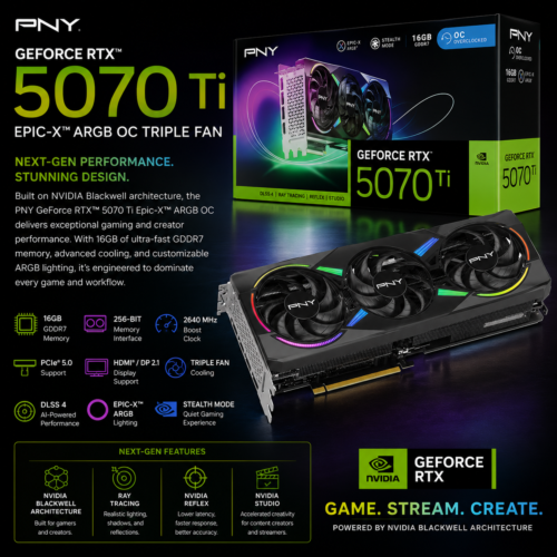 PNY GeForce RTX 5070 Ti