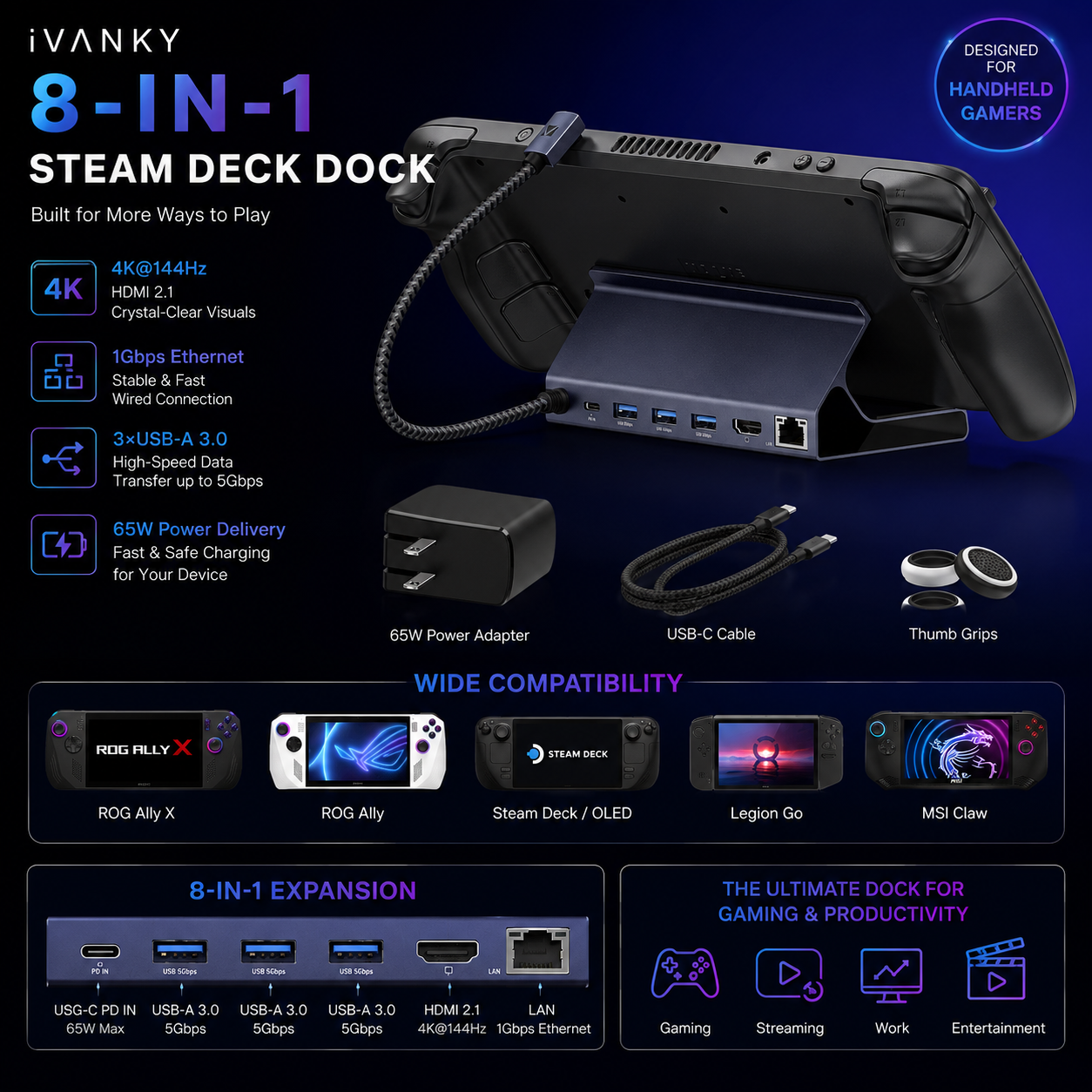 Steam Deck Dock 8 IN 1