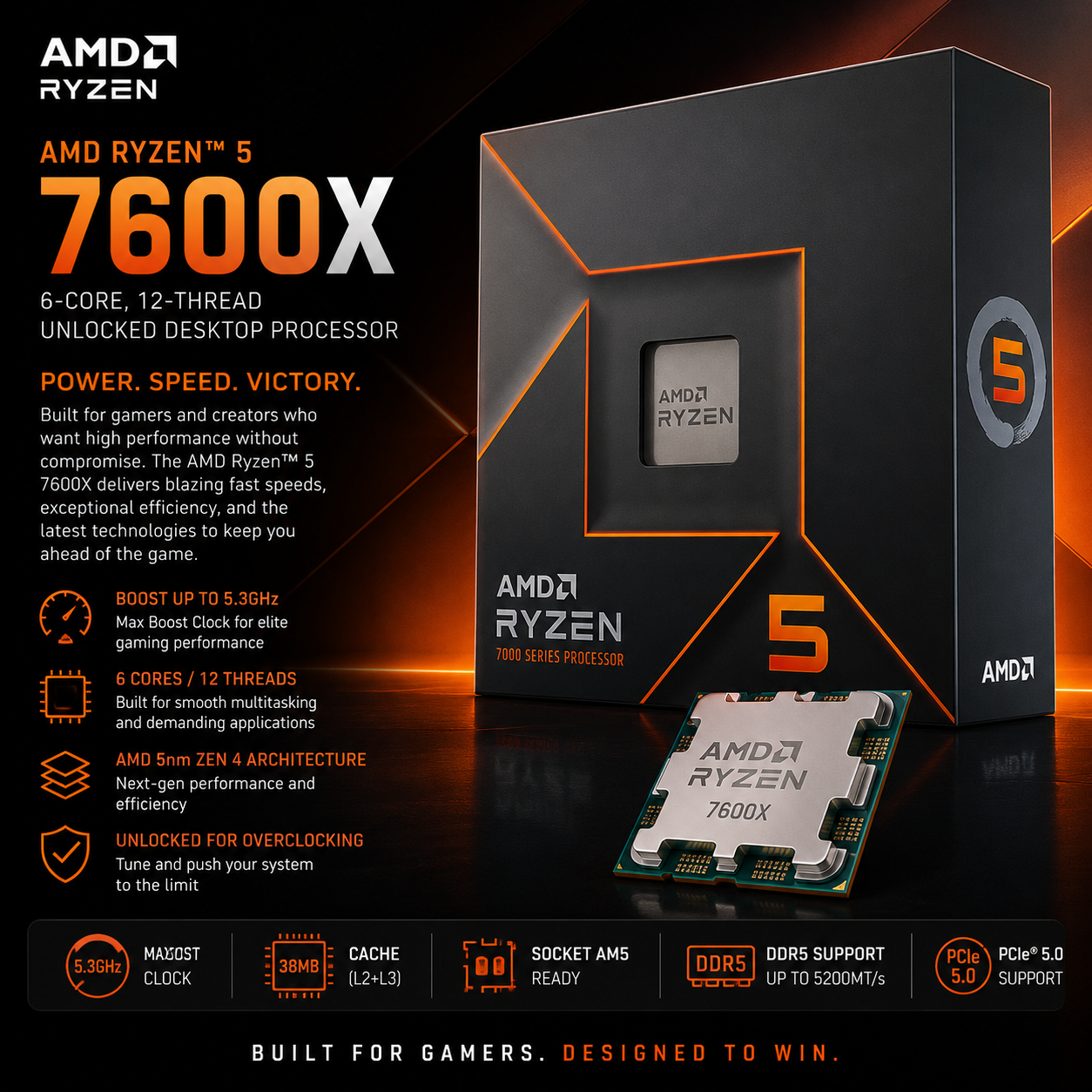 Ryzen 5 7600X