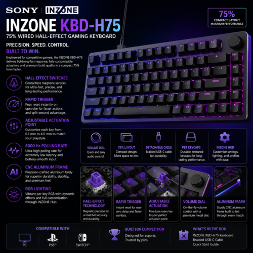 Sony INZONE KBD Wired