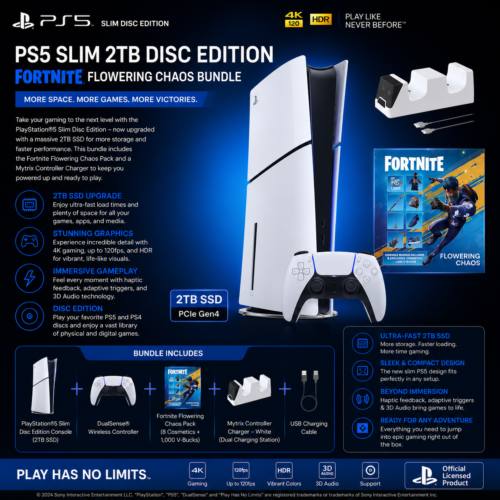 PS5 Slim Disc 2TB
