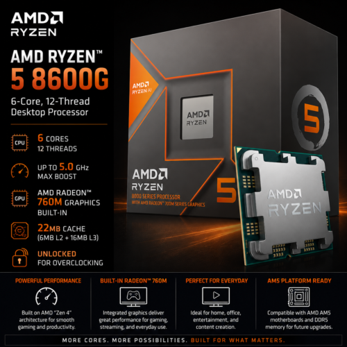 AMD Ryzen 5 8600G