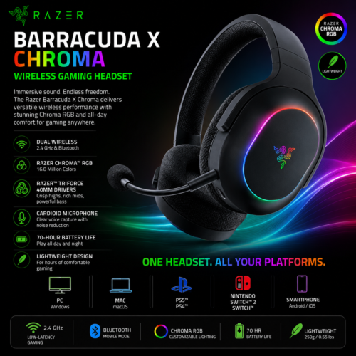 RAZER X Rgb