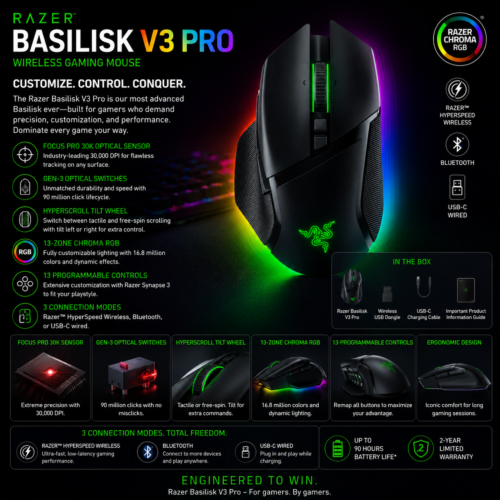 Razer Pro RGB