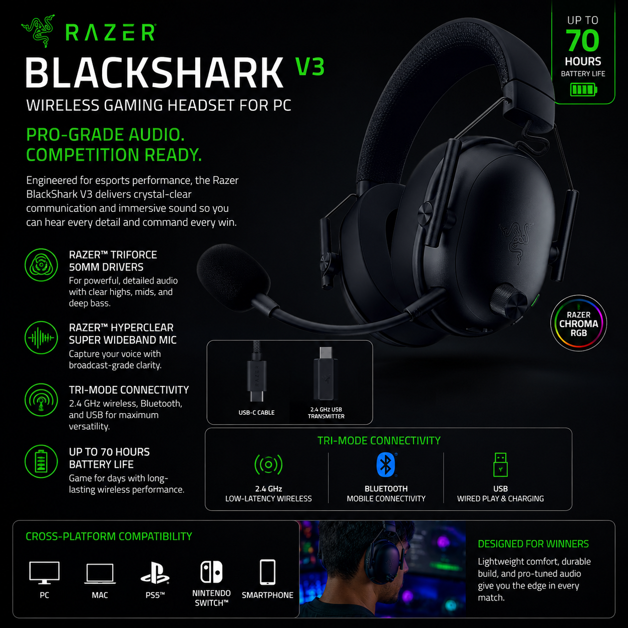 BlackShark V3