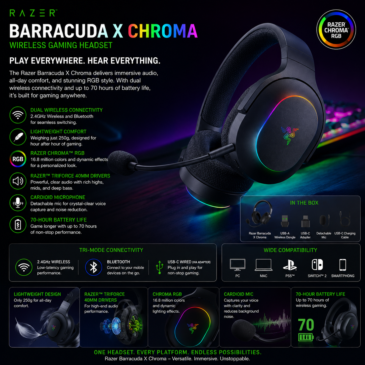 Razer RGB X