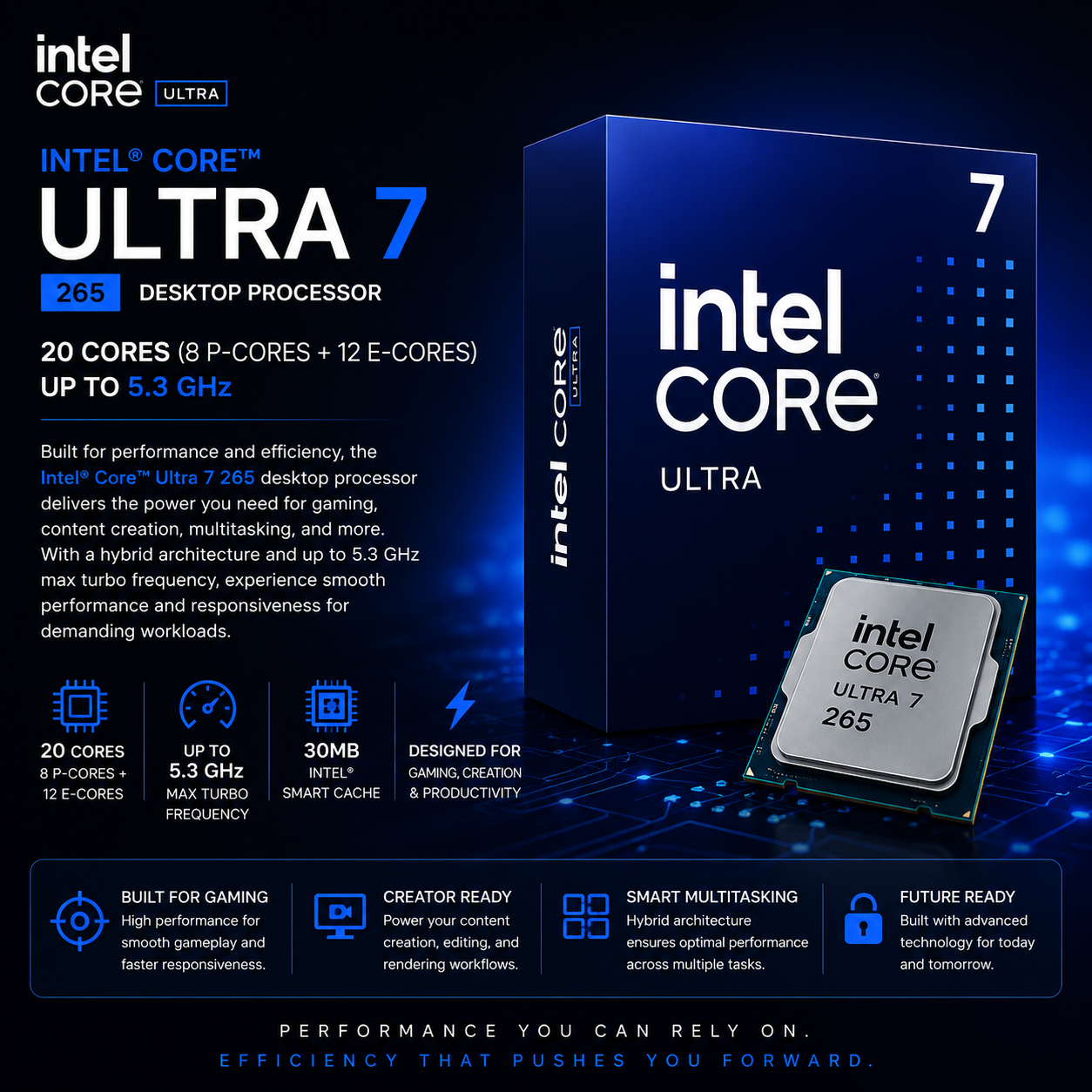 Intel Core Ultra 7 265