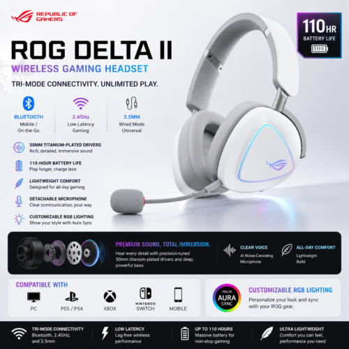 Delta II White