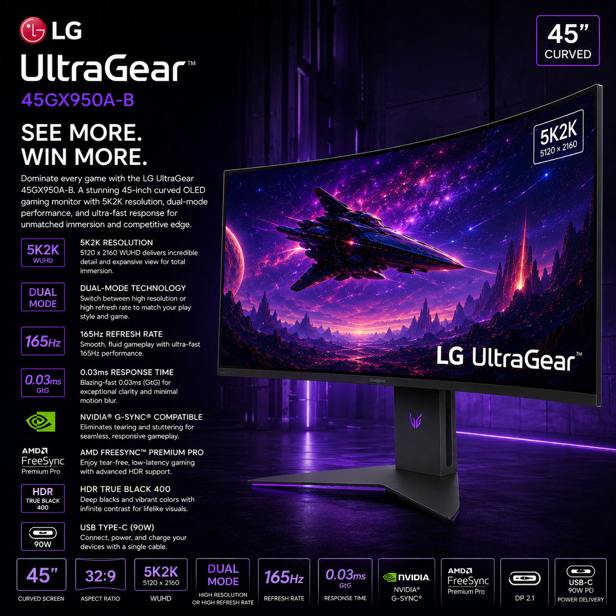 LG 45GX950A-B Ultragear