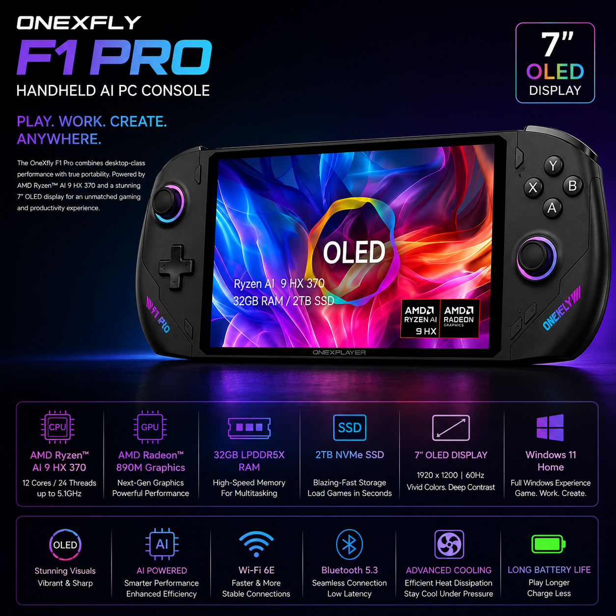 F1 OLED